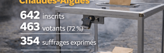 urne électorale et chiffres des résultats des élections municipales 2026 à Chaudes-Aigues